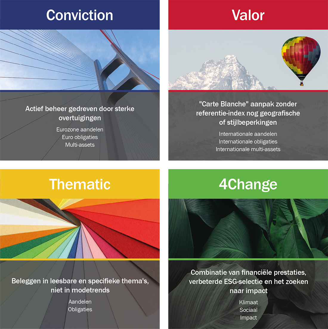 Rothschild & Co Asset Management zijn fondsenaanbod